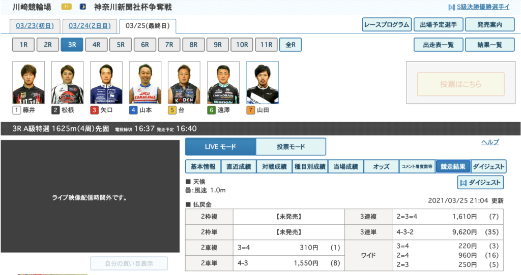競輪予想サイト　競輪CLUB虎の穴の参加結果　川崎3Rの結果画像