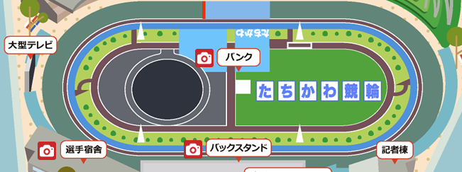 立川競輪場のバンク画像
